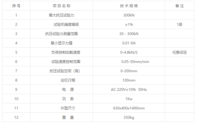 YAW-300C微機控制抗壓試驗機